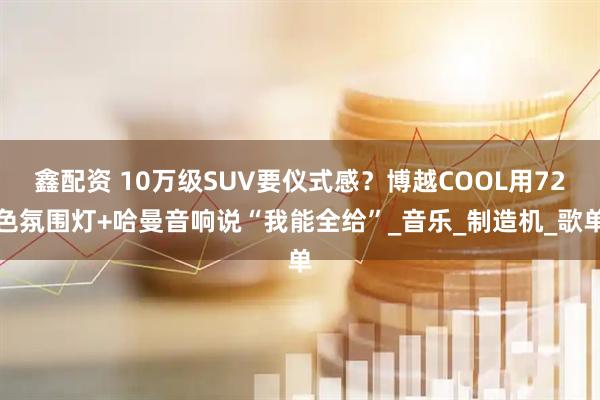 鑫配资 10万级SUV要仪式感？博越COOL用72色氛围灯+哈曼音响说“我能全给”_音乐_制造机_歌单
